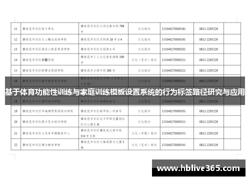 基于体育功能性训练与家庭训练模板设置系统的行为标签路径研究与应用